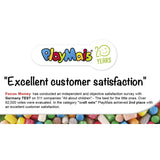 PlayMais Customer Satisfaction